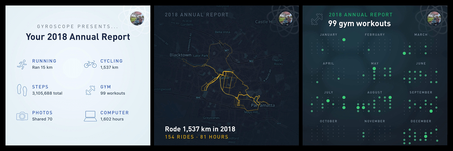 2018 Activity Report